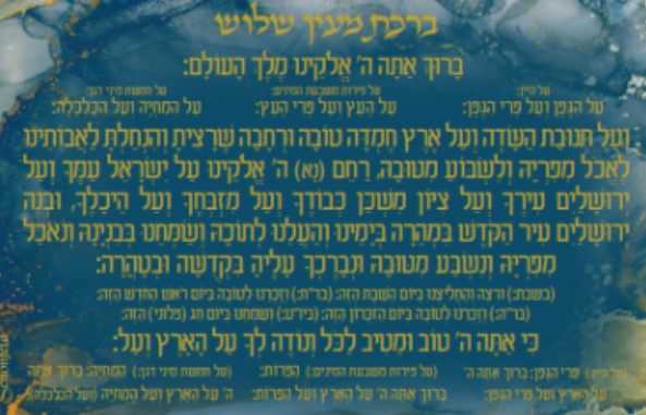 Acrylic Blessing Al Hamichya Keychain Blue And Gold Marble Set of 6